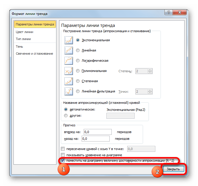 Окно формата линии тренда в Microsoft Excel