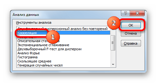 Запуск инструмента Корреляция в окне Анализ данных в Microsoft Excel