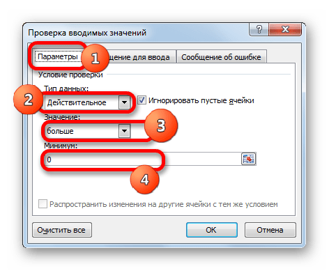 Окно проверки вводимых значений в Microsoft Excel