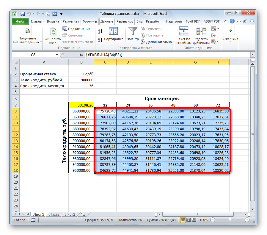 Выделение таблицы в Microsoft Excel