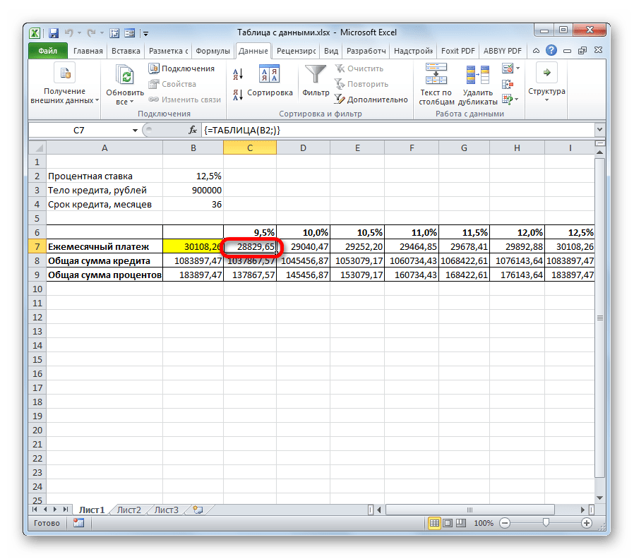 Приемлимый уровень ежемесячного платежа в Microsoft Excel