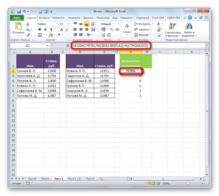 Значение ЛОЖЬ формулы ЕСЛИ в Microsoft Excel