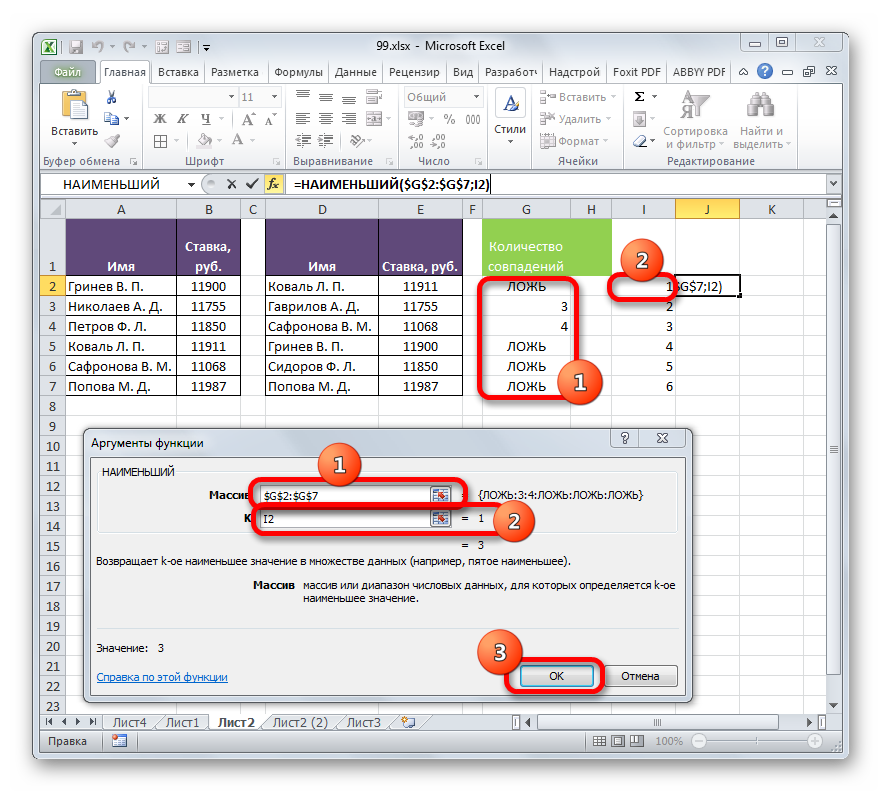 Окно аргументов функции НАИМЕНЬШИЙ в Microsoft Excel