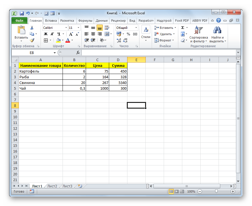 Таблица отформатированв в Microsoft Excel