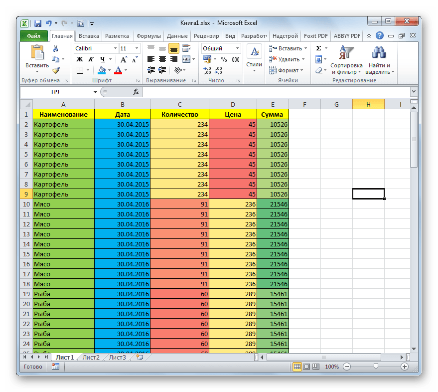 Файл с излишним форматирование в Microsoft Excel