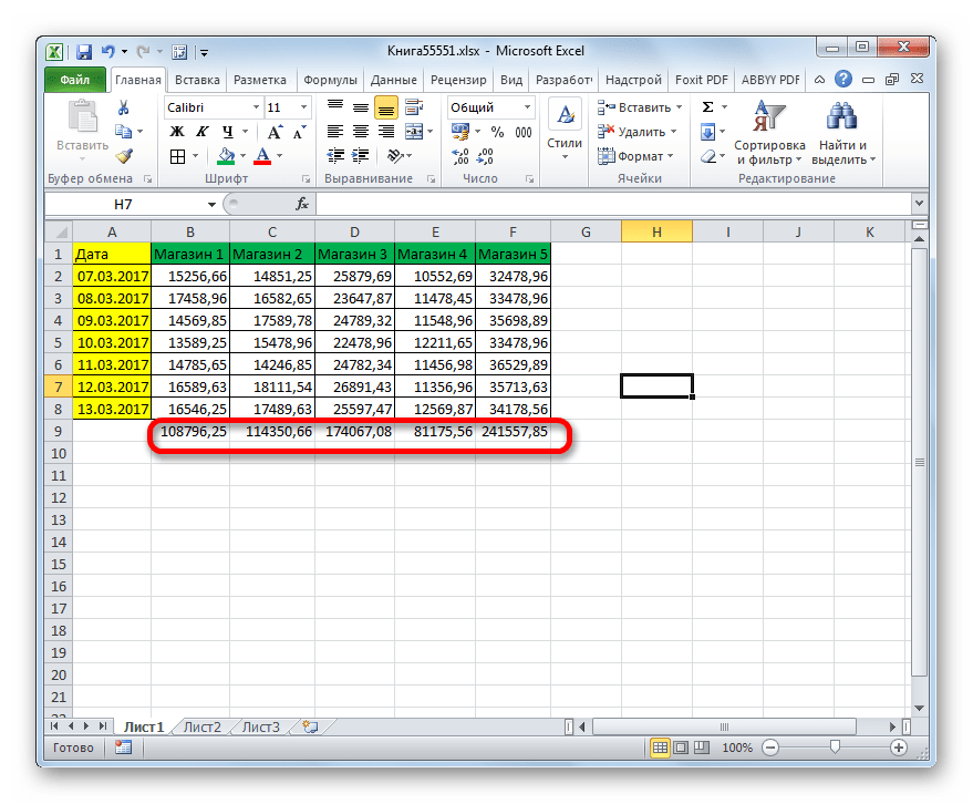 Автосумма подсчитана по каждому магазину в Microsoft Excel