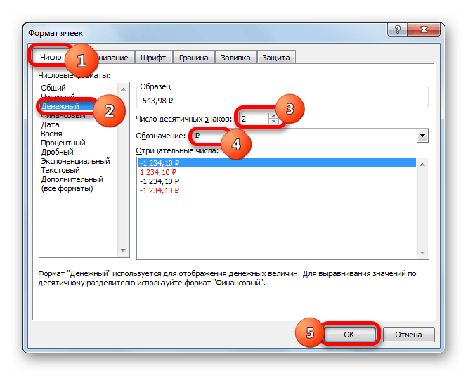 Окно форматирования ячеек в Microsoft Excel