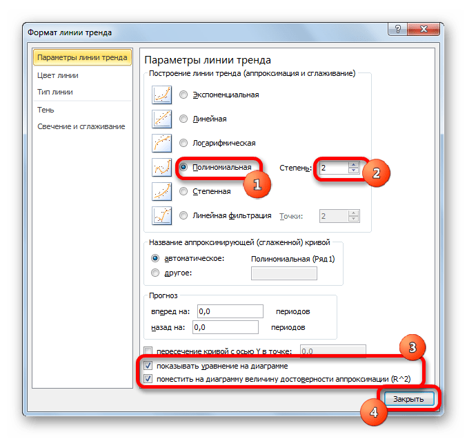 Включение полиномиальной аппроксимации в Microsoft Excel