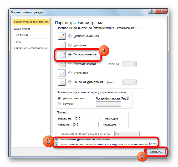 Включение логарифмической аппроксимации в Microsoft Excel