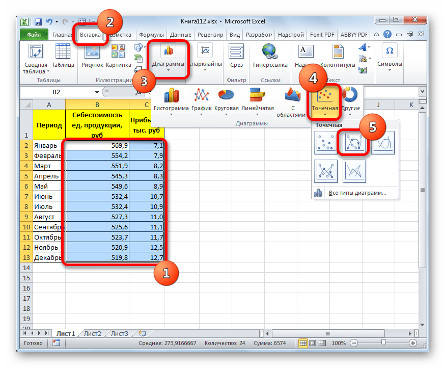 Построение диаграммы в Microsoft Excel