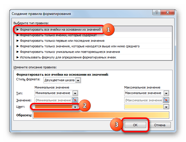 Форматирование ячеек на основании их значений в Microsoft Excel