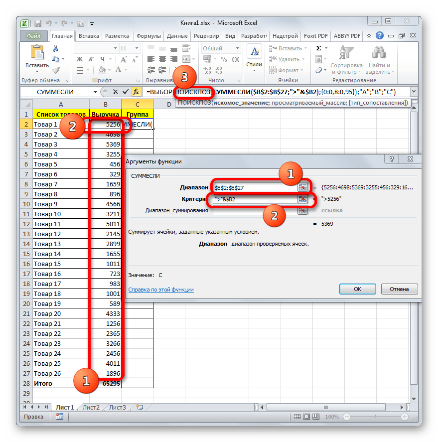 Окно аргументов функции СУММЕСЛИ в Microsoft Excel