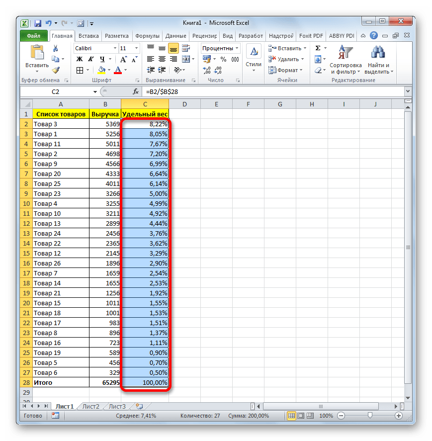 Процентный формат установлен в Microsoft Excel