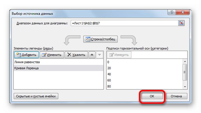 Закрытие окна выбора источника данных в программе Microsoft Excel