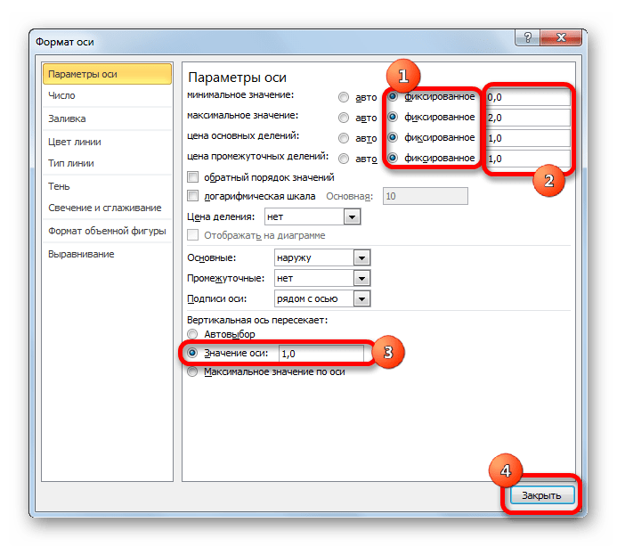 Настройка горизонтальной оси в Microsoft Excel