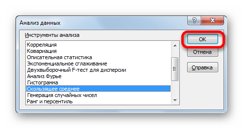 Список инструментов Пакета анализа в Microsoft Excel