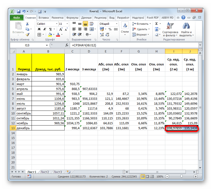 Среднее значение среднего квадратичного отклонения в Microsoft Excel