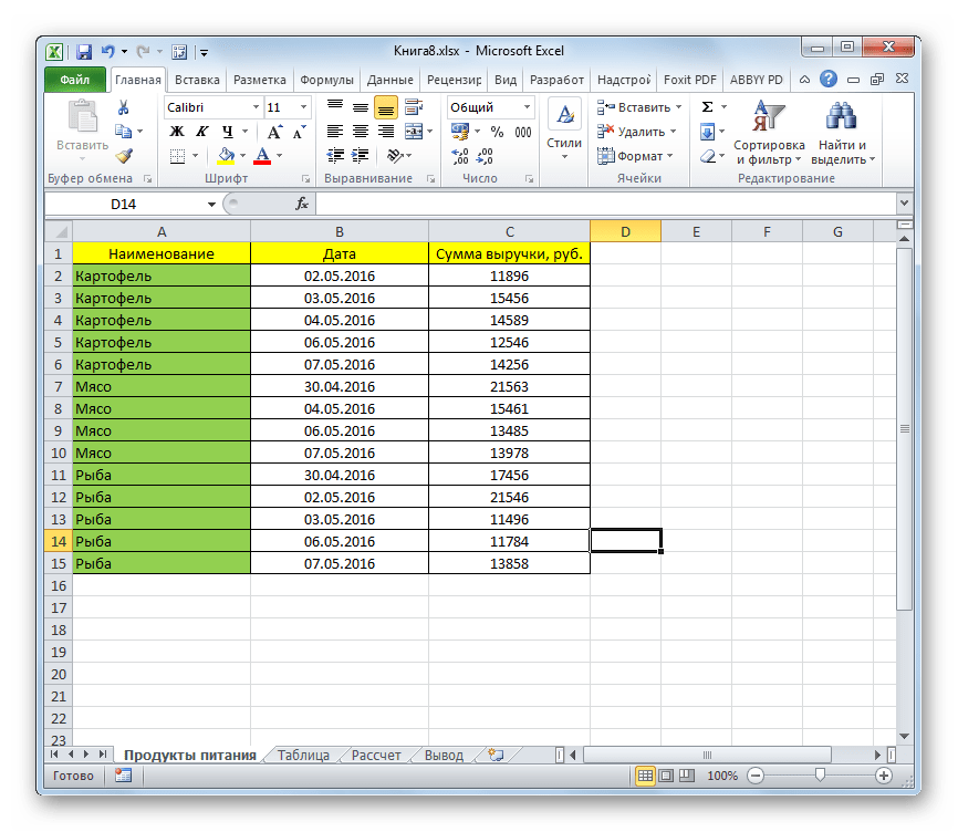 Удаление с помощью условного форматирование прошло усипешно в Microsoft Excel