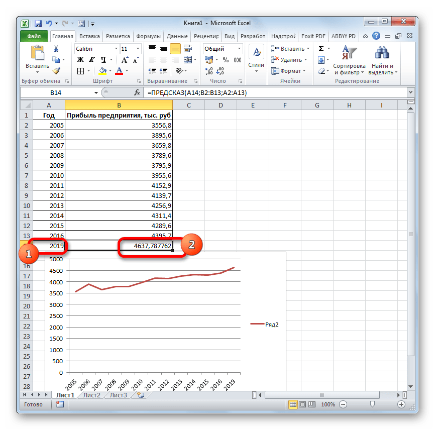 Изменение аргумента функции ПРЕДСКАЗ в Microsoft Excel