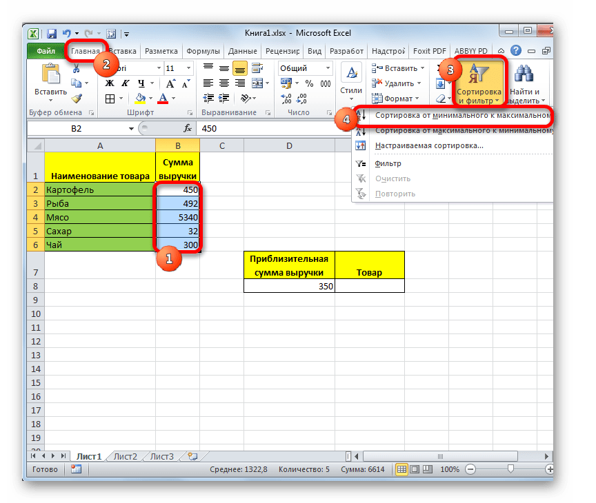 Сортировка от минимального к максимальному в Microsoft Excel