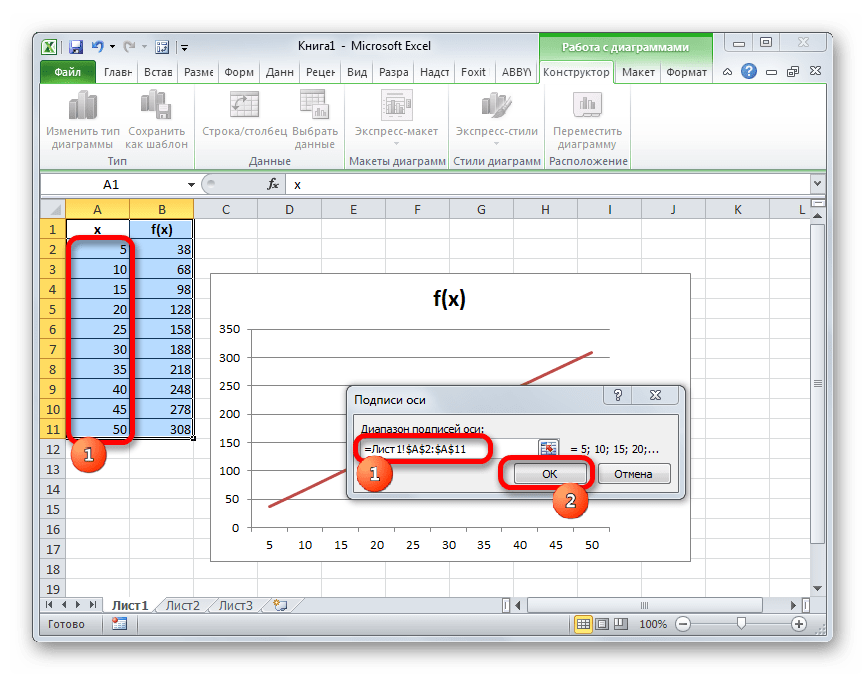 Установка подписи оси в Microsoft Excel