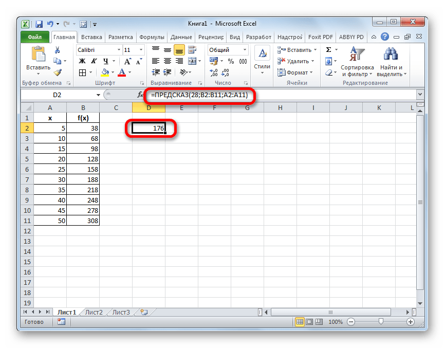 Результат вычисления функции ПРЕДСКАЗ в Microsoft Excel