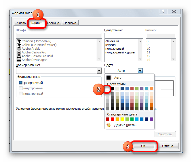 Формат ячеек в Microsoft Excel