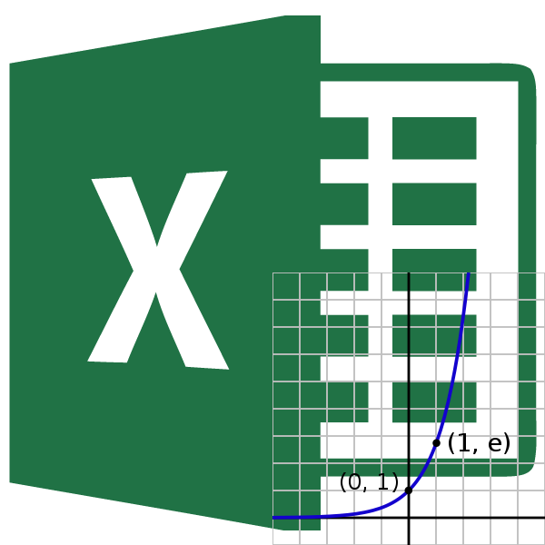 Функція експонента в Excel