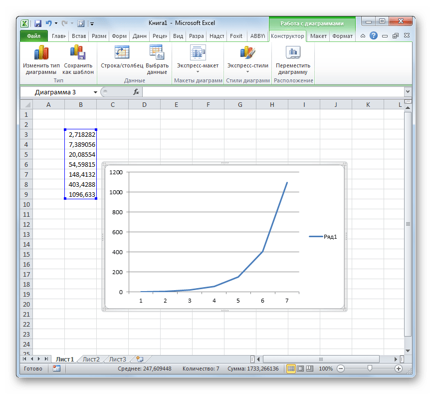 График построен в Microsoft Excel