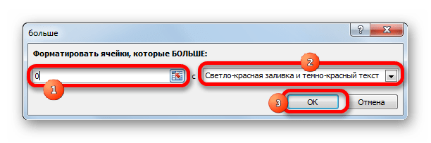 Окно условного форматирования в Microsoft Excel