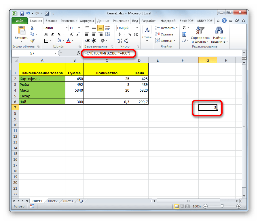 Резултьтат подсчета функции СЧЁТЕСЛИ в Microsoft Excel