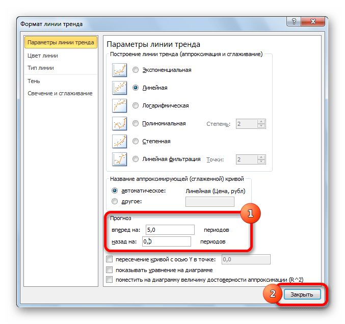 Настройки прогноза в Microsoft Excel