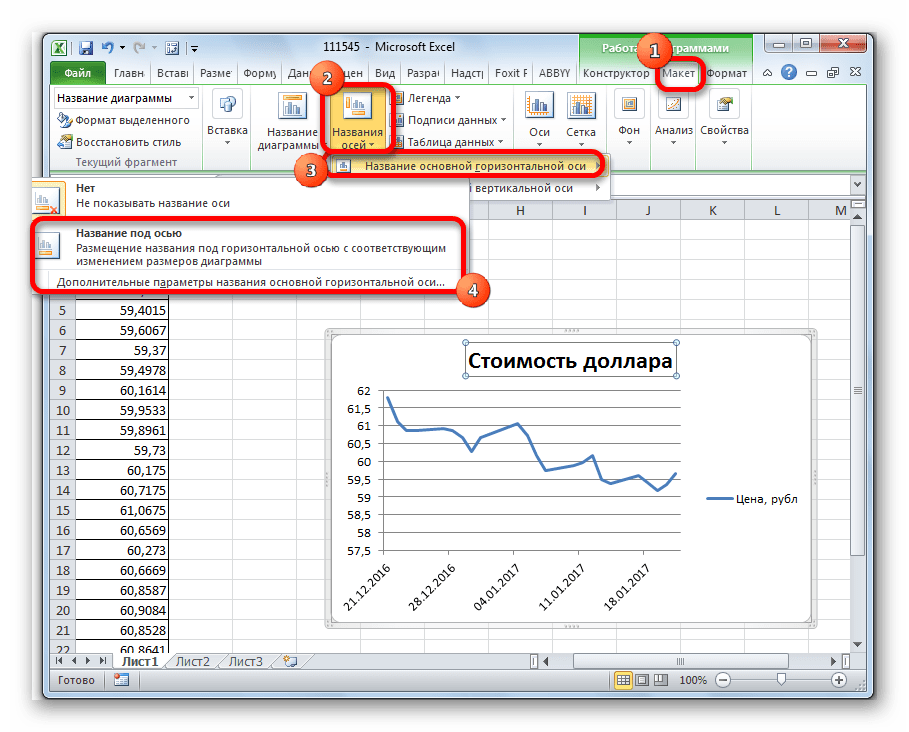 Установка названия горизонтальной оси в Microsoft Excel