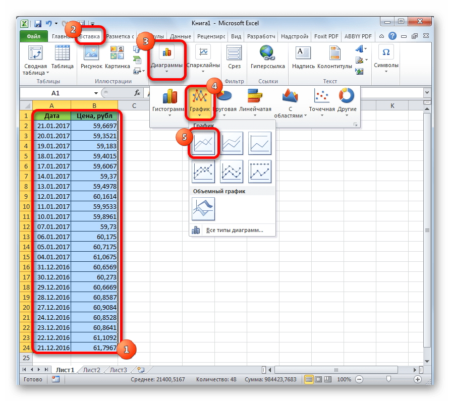 Переход к построению графика в Microsoft Excel