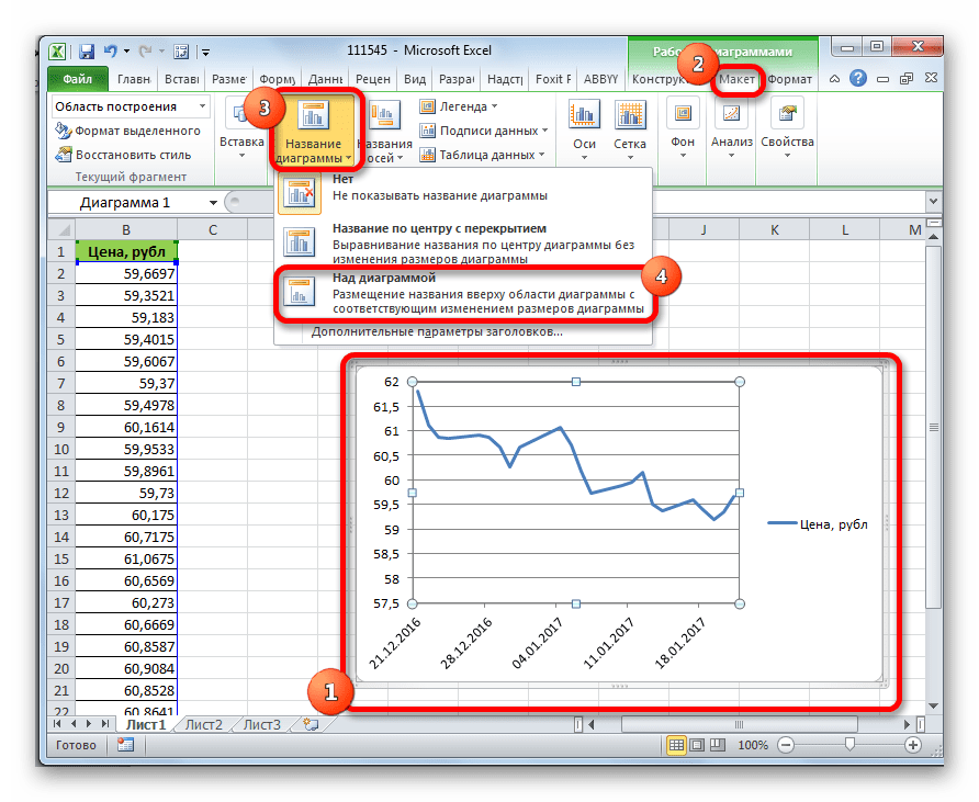 Установка названия графика в Microsoft Excel