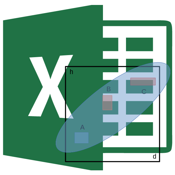 Кореляційний аналіз в Excel: 2 робочих варіанти