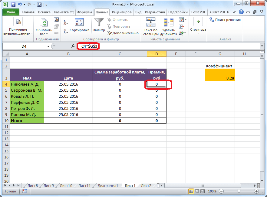 Таблица заработной платы в Microsoft Excel