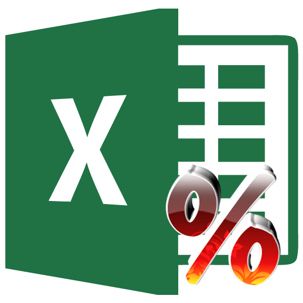 Умножение числа на процент в программе Microsoft Excel