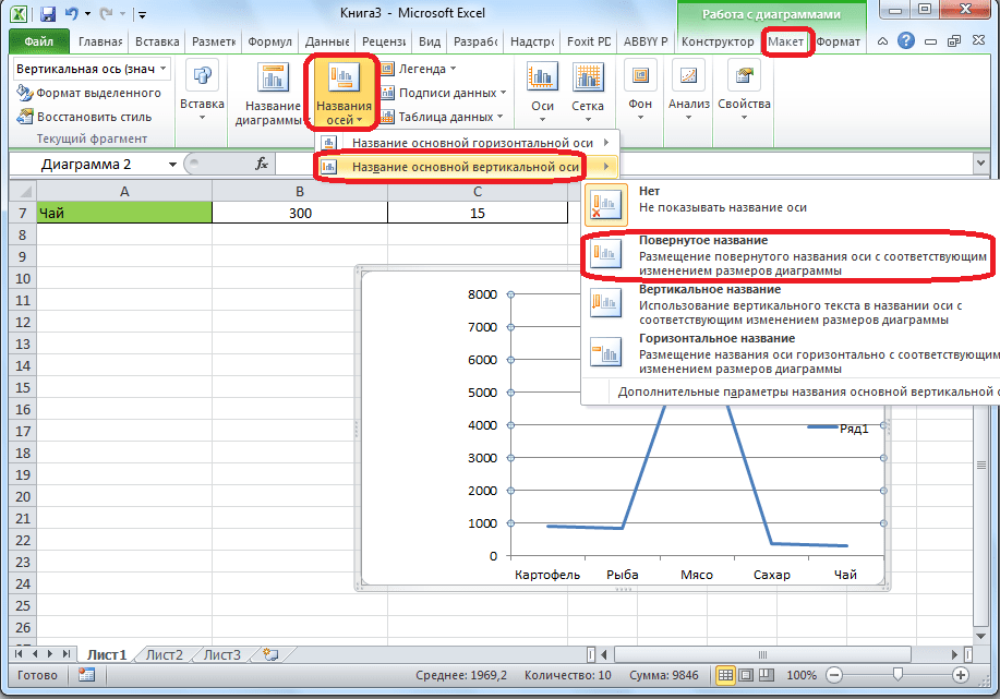 Выбор размещения названия оси в Microsoft Excel