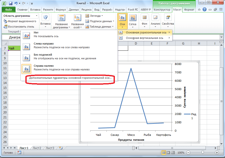 Переход в дополнитеьные параметры горизонтальной оси в Microsoft Excel