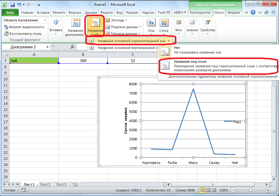 Включение названия горизонтальной оси в Microsoft Excel