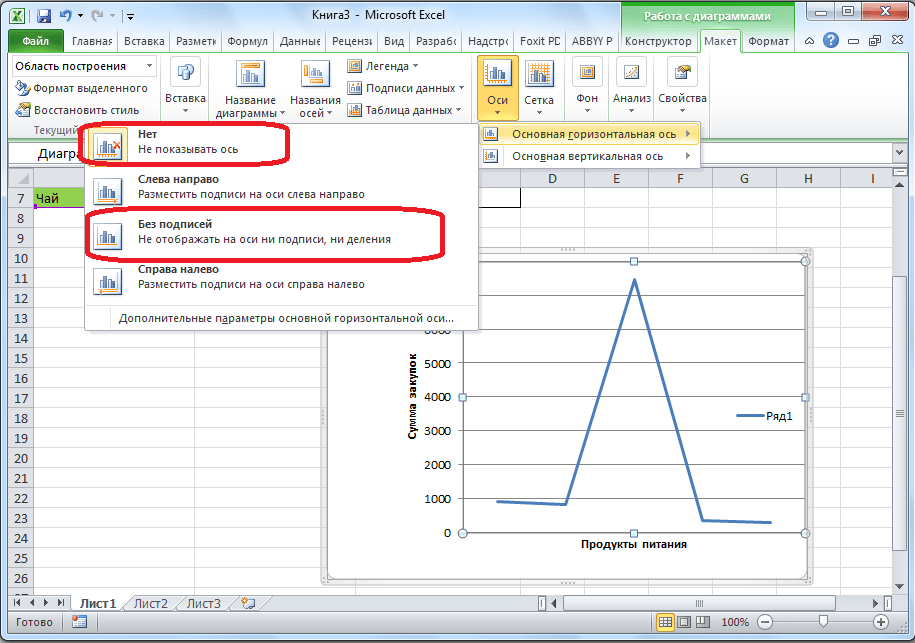 Ось без подписи в Microsoft Excel