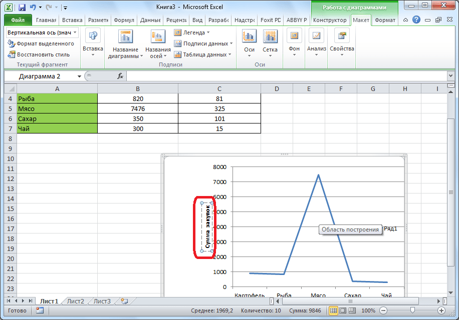 Изменение названия вертикальной оси в Microsoft Excel