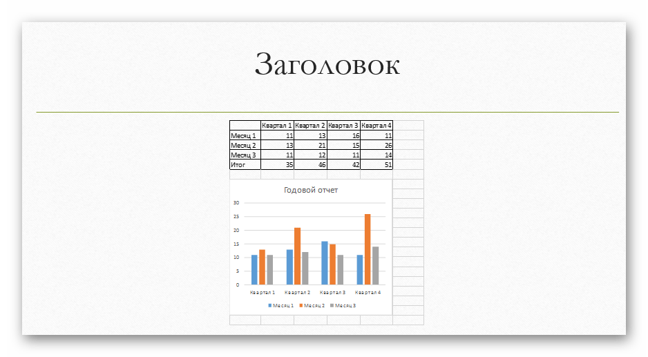 Вставленная диаграмма из Excel