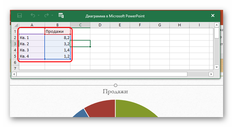 Изменение значений диаграммы в PowerPoint