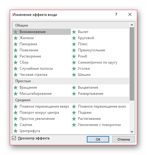 Список анимаций входа в PowerPoint