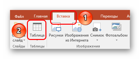 Таблицы во вкладке Вставка в PowerPoint