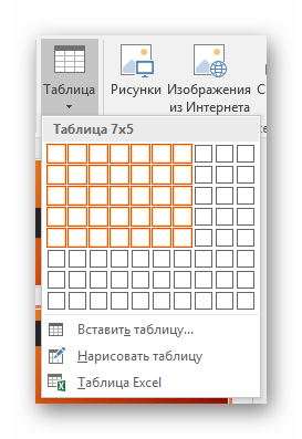 Вставка таблицы вторым способом в PowerPoint