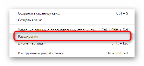 Открытие меню расширений через дополнительные инструменты браузера Google Chrome