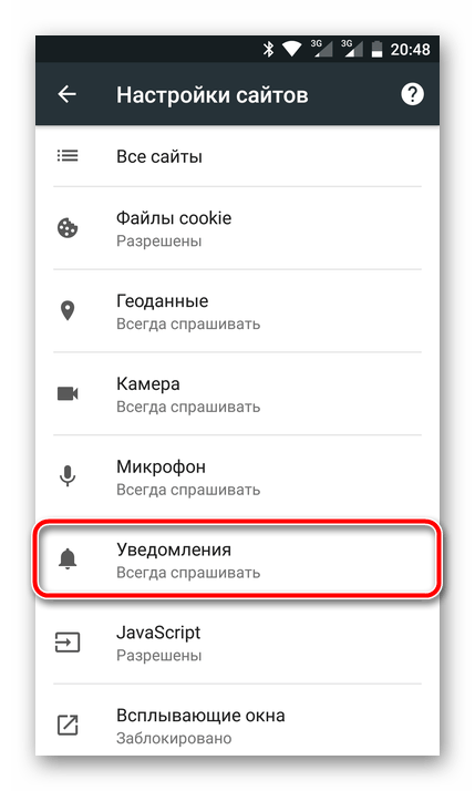 Уведомления в мобильном Google Chrome